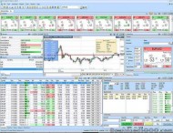 ProTrader .Net Station screenshot